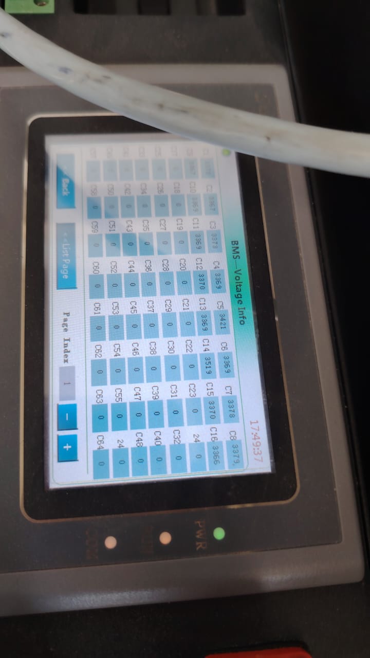 Digital Display Digital Display